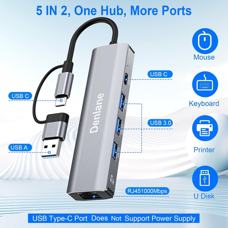 Denlane محول USB C USB 3.0 إلى إيثرنت، 5 في 2 محور إيثرنت USB جيجابت للكمبيوتر المحمول مع 4 منافذ USB-A 3.0 و USBC، محول شبكة RJ45 LAN بسرعة 1000 ميجابت في الثانية متوافق مع MacBook/iPad Pro/الهاتف/اللوحي - Image 2